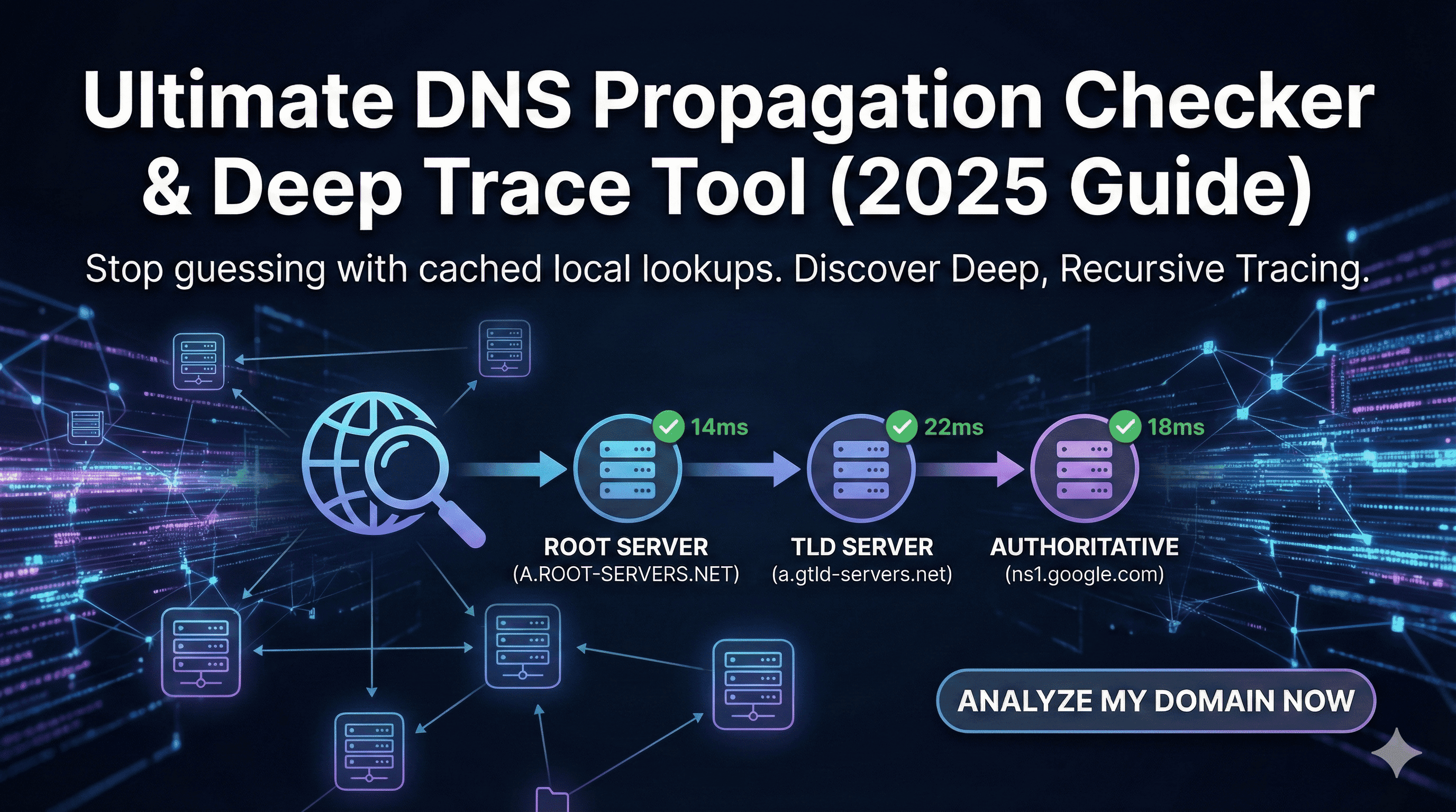 Comprehensive DNS Propagation Checker and Deep Trace Tool: 2025 Guide