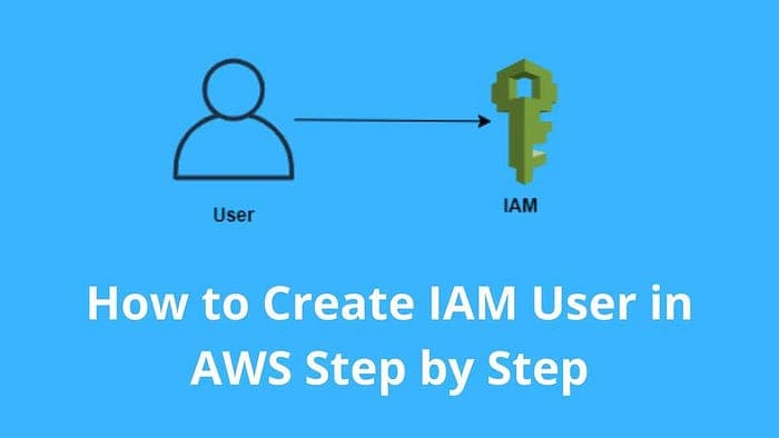 Managing AWS IAM Users Made Easy: Tips on Creation, Administration, and Removal